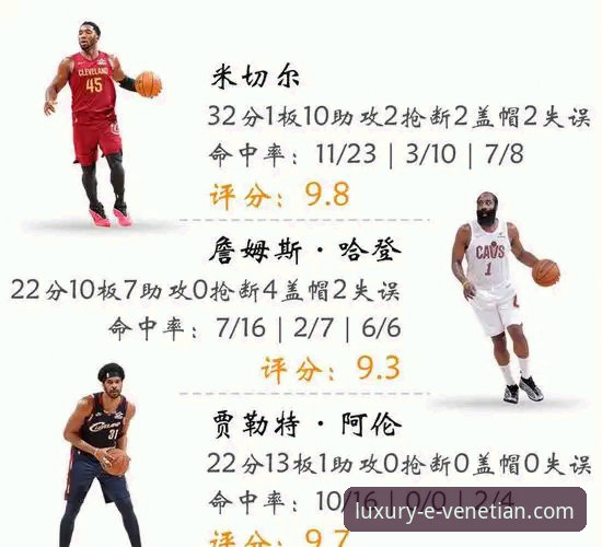 米切尔42分主导战局,骑士险胜魔术背后:一场攻防节奏的深度解析